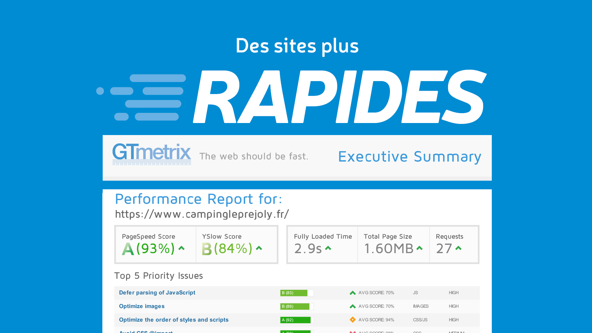 Optimisation des temps de chargement site internet